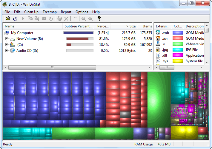 可视化磁盘空间分析