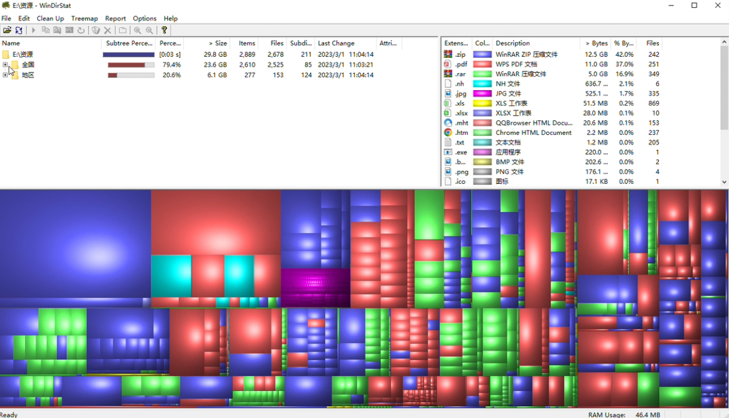 高效的扫描算法